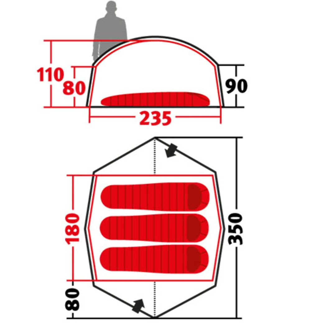 Wechsel "Groundsheet Voyager" – Bild 3